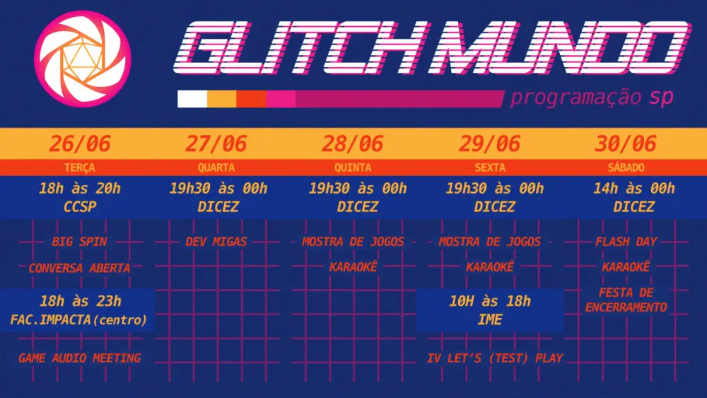 Programação da primeira edição do Glitch Mundo, com sede na célula de São Paulo/SP. Sujeita a mudanças.